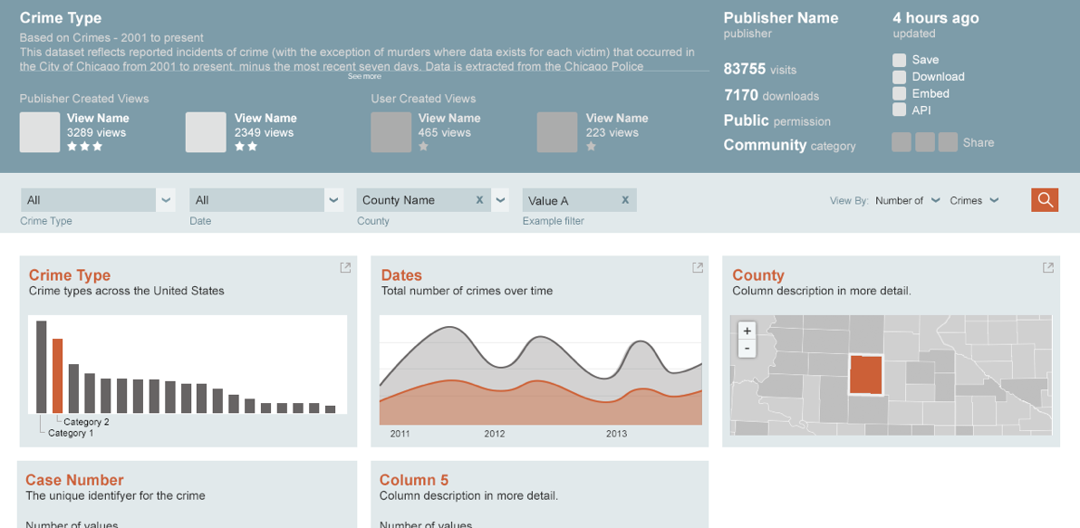 Wireframes